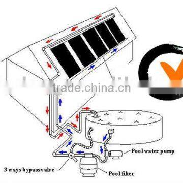 plastic solar pool heater collectors,NBR,PVC Absorber,pool heating kit,maufacturer