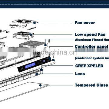 Best 14 Inch Dimmable Full Spectrum LED Aquarium Light Like a Sun for Your Tank photo-3
