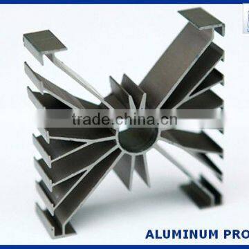 industrial aluminum profile manufacturers