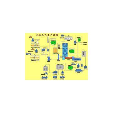 cement makine machinery