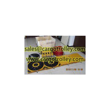 Air Caster System Advantages and Price List photo-2