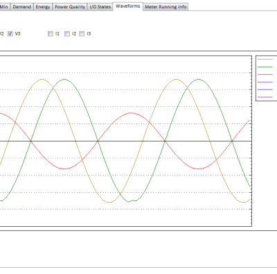 Sfere700 Series 3 Phase Remote Power Monitoring System Multi Circuit Power Meter photo-4