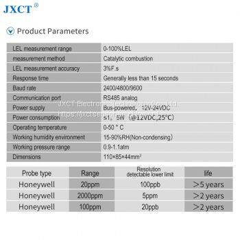 [JXCT]Split Type Combustible LEL Gas Sensor Flammable Gas Detector photo-4