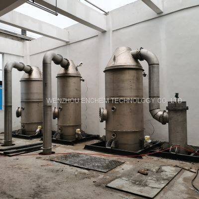 Cobaltous sulfate and Nickel sulfate Crystallization Evaporator for Recovery of Waste Battery