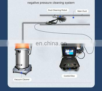 Multipurpose Air Duct Ventilation Cleaning Robot photo-4
