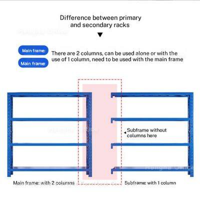 Heavy Duty Boltless Metal Shelving HN-LW328 for Logistics Warehouse, 2000kg Total Load Capacity, Longspan Racking System Manufacturer, OEM/ODM photo-2