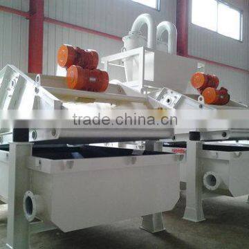 Coal Mining Equipment Coal Slime Dewatering Screen photo-6