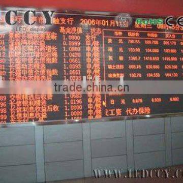 P10 ccy single color bank interest rate screen