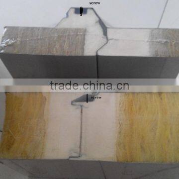 new type of glass wool aluminum sandwich panel price