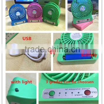 Summer Good Parter Mini Usb Fan for Travel Mini Fan photo-4