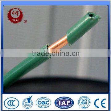 Competitive Price THHN Wire