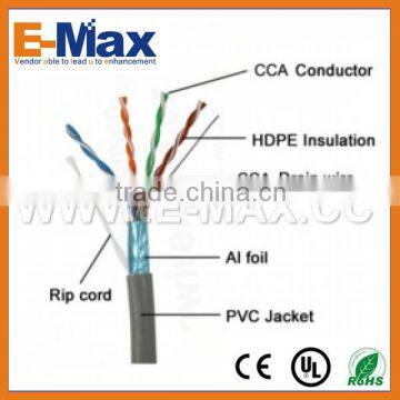 Best price FTP Cat5e CCA Stranded network cable EC-D22004P014