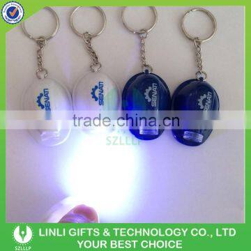 Customized Logo Led Keychain Flashlight