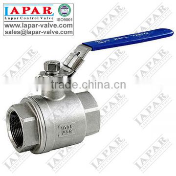 Ball Valve Handles