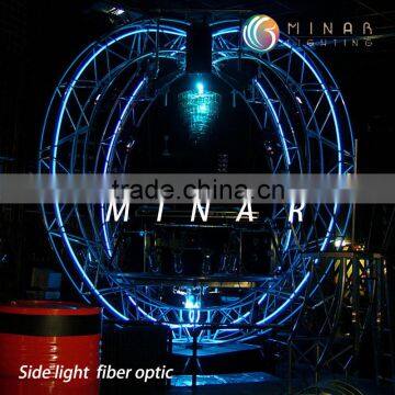 5w Side Glow Optic Fiber Kits for Outdoor Light photo-2