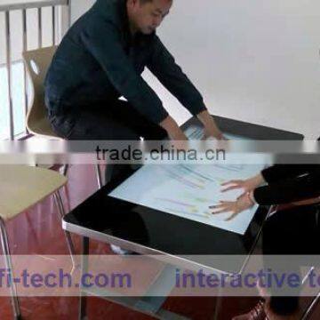 multi touch touch screen foil