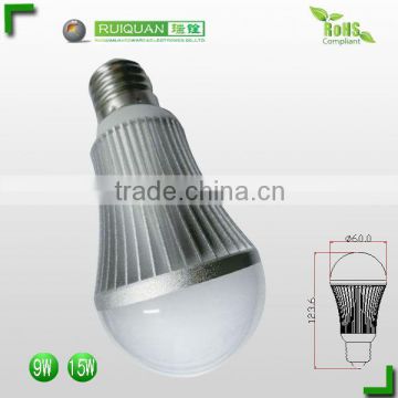 B22 and E27 Holder Cap for bulb light fixture