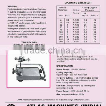 Gas Cutting