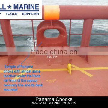 Panama Chocks for Marine Boats