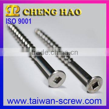 Taiwan Supplier No Head Screw photo-6