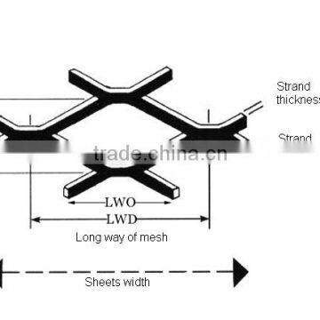 Micro Expanded Metal Sheet, Filter Mesh, Panel Thickness1.0mm photo-3