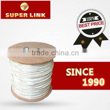 Cable packing/wooden spool/ cartons/plastic spool