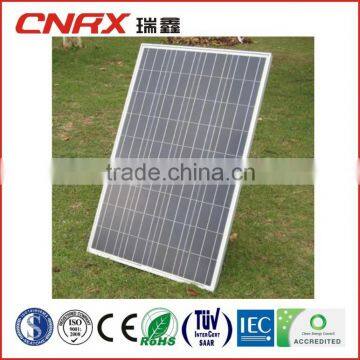 280w pv Module Solar Module Polycrystalline Solar Panel photo-2