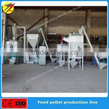 Low Energy Consumption Chicken Sheep Feed Pellet Plant for Corn Soybean photo-6