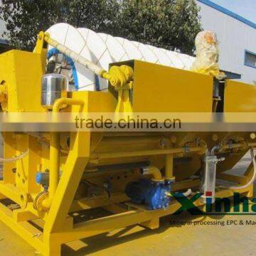 Reliable Performance Rotary Drum Filter for Sale
