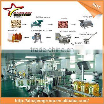 Best Sale Peanut Oil Press Machine Peanut Oil Machine Peanut Oil Filling Machine photo-2