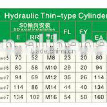 Retail JULY Double Acting Hydropneumatic Cylinder