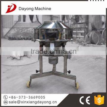 China High Frequency Vibrating Screen Machines Manufacturing Companies photo-5