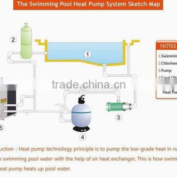 water thermostatic water bath