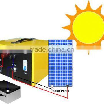 1000w Portable Solar Power System With External Battery photo-2