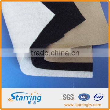 wall protection geotextile