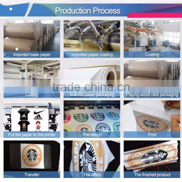Heat Transfer Paper Rolls Textile Printing photo-5