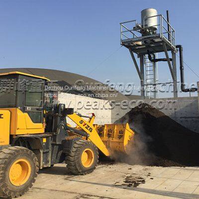 Biogas Energy Plant & AD(Anaerobic Digestion) Plant Waste Solution Project Anaerobic Digestion System photo-4