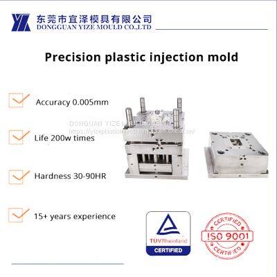 China Medical Injection mold Molding Device Molding services Manufacturing for High impact resistance