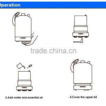 100ml Ceramic Ultrasonic Aroma Diffuser Essential Oil Diffuser Aromatherapy Air Purifiers Wholesale photo-6