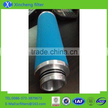 Germany ULTRAFILTER air filter element PE02/05 PE03/05 PE03/10