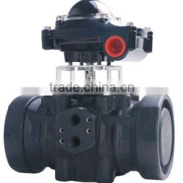 PA actuator