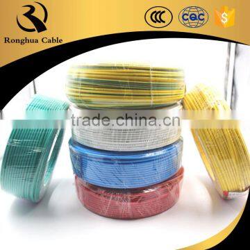 Single-core Non-sheathed Cable photo-4