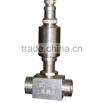 Liquid flow meter