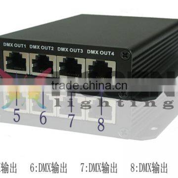 2048 Channel Artnet-dmx512 Converter HS-CATD4