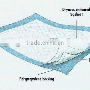 Wholesale Adult Diapers Surgical Disposable Under Pad High Absorbing Polymer Material Hot Sale photo-2