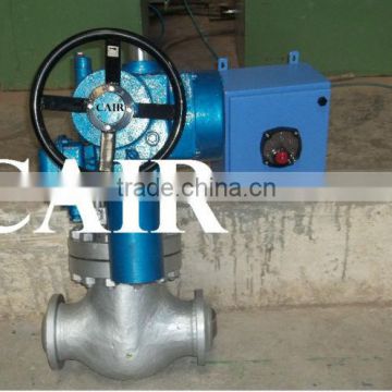 Motorized High Pressure Control Valves