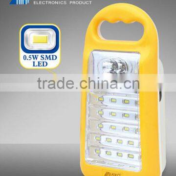 Rechargeable Emergency Lamp photo-4