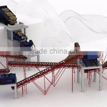 China Supplier Stone Crushing Production Line Mineral Mining For Crushing Stone Plant With Super Quality