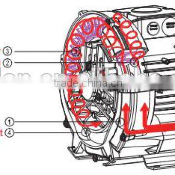 Single-phase Side Channel Blower / Ring Blower /aquairum Air Pump photo-3
