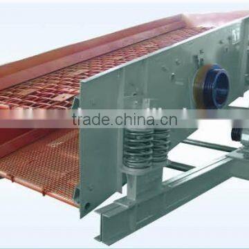 High quality self-centering vibrating screen machine